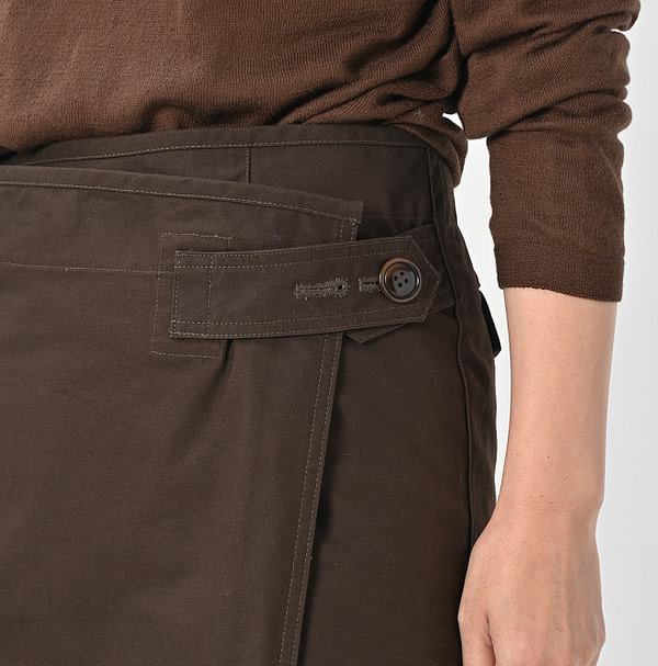 Duck Mini Tablier Detail